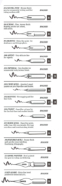 Speedball artist pen, set