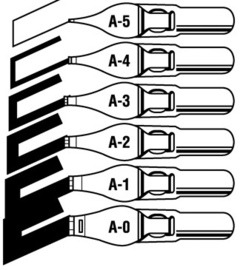 Speedball serie A