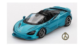 Rally- sports cars