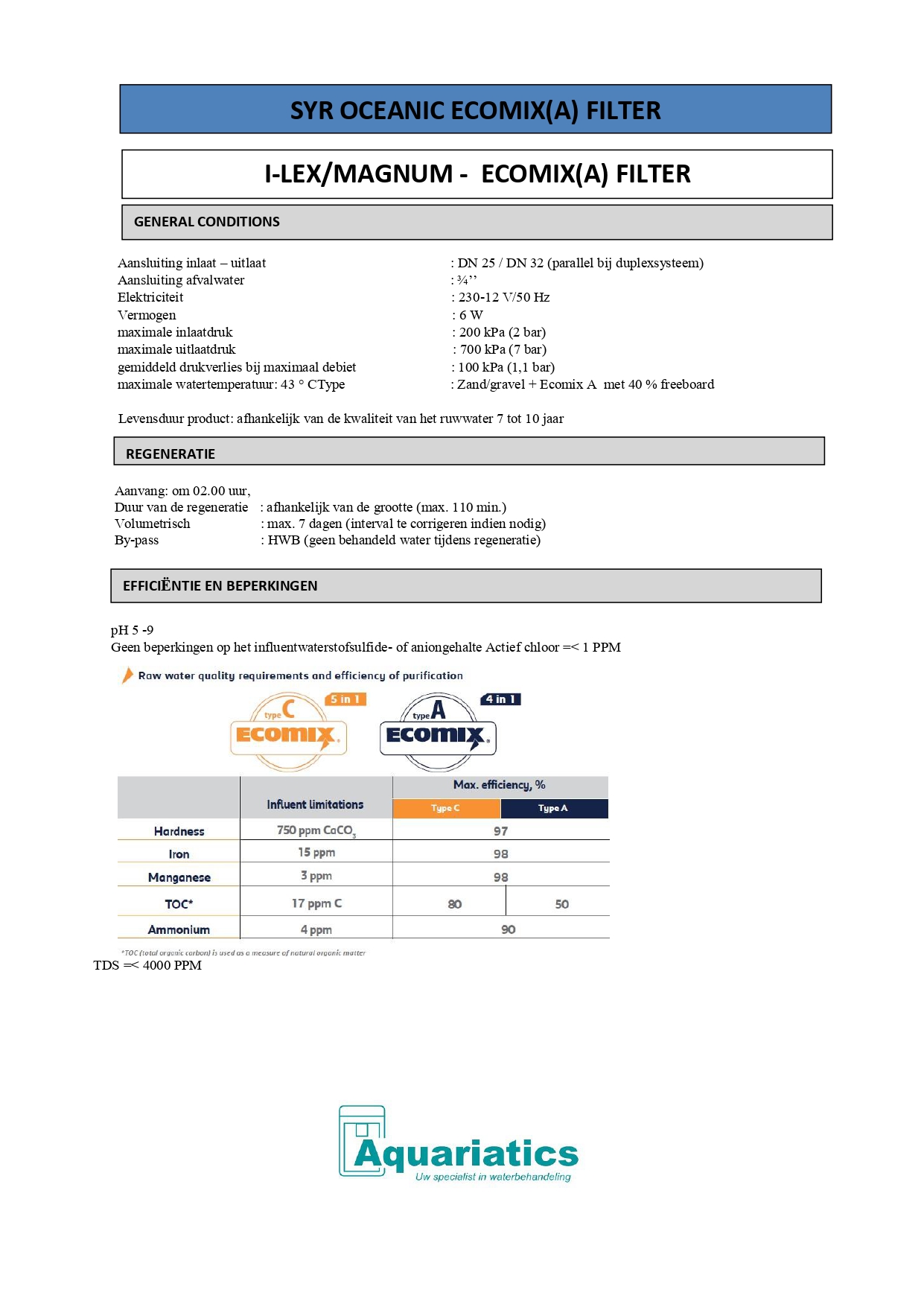 i-Lex Ontijzeraar-Ontharder ECO MIX 50L