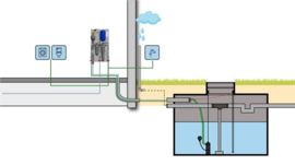 Comfort systeem MWF CS20 voor regenwater