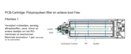 SYR UBRO-800 PCB multilayer filter