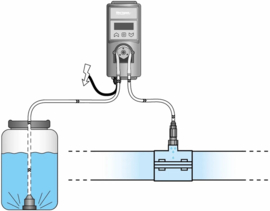 Pompe doseuse W'eau Dosatech (ml réglable)