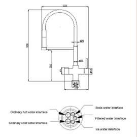 5 in 1 Kraan SH-506-5 WAY-CHROME