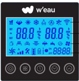 Controller 5GHz voor WFI model 5/7/10/13/17/21