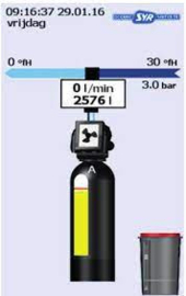 Waterontharder waterverzachter i-Lex 40l chlorinator, WIFI en lekdetectie