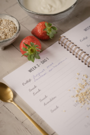 Food planner | get rid of the pounds