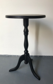 Plantentafel Wimi