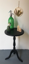 Plantentafel Wimi