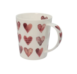 Cupti