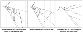 PRIME East Face (messing)