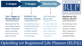 LIFE PLANNING Mentorship