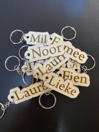 naamsleutelhangers