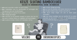 *4/15 kg Bamboeluier velcro + 2 inleggers- SmartAss Diapers*