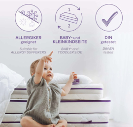 Matras Wind - Träumeland