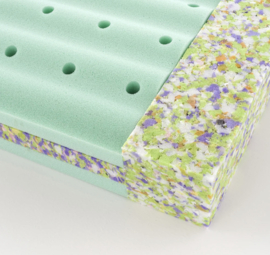 Matras Wind - Träumeland