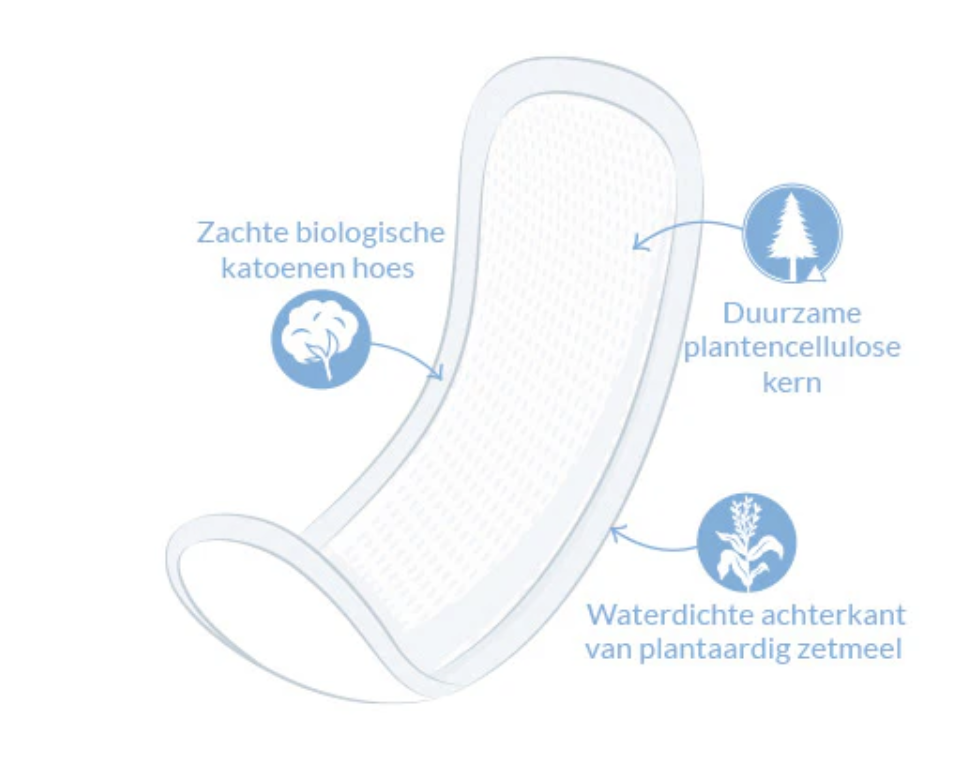 *Kraamverband - Natracare*