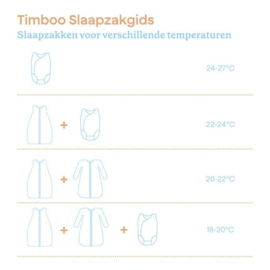 *70 cm - Slaapzak multi-season 2-in-1 riviera blue - Timboo*