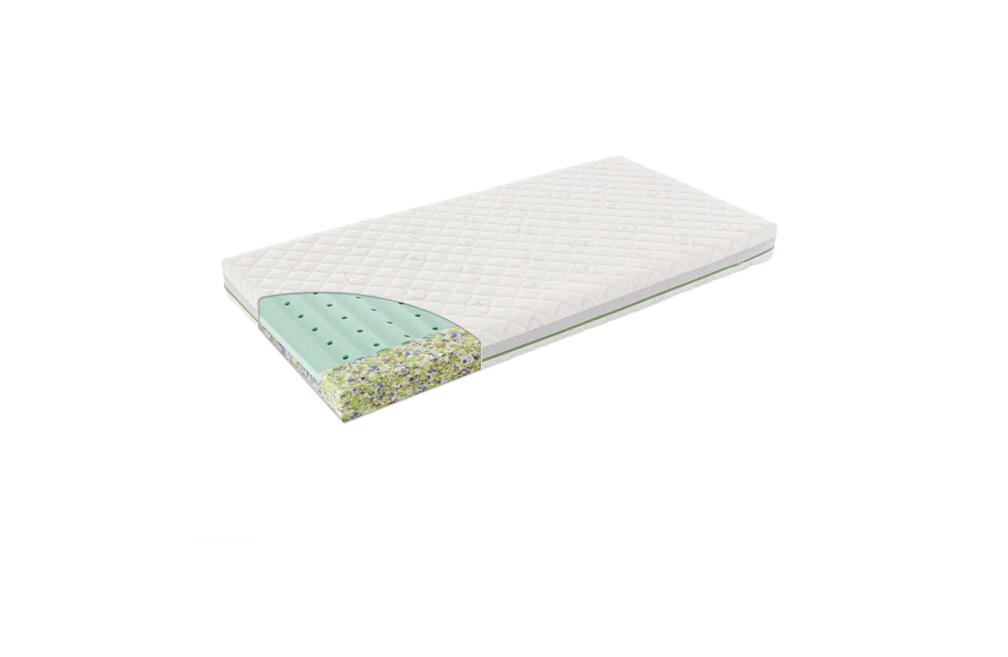 Matras Wind - Träumeland