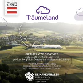 Matras Wind - Träumeland