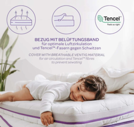 Matras Wind - Träumeland