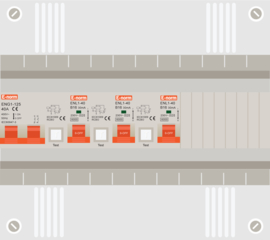 1 fase groepenkast met 3 aardlekautomaten