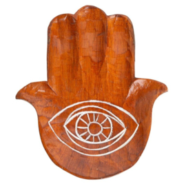 Hamsa oplaad schaal