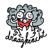 Draagkracht Utrecht