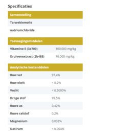 HELTIE horse® Vitamine E