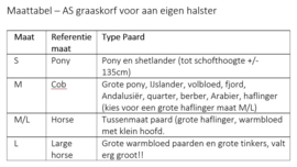 AS das Pferd  - Lederen graaskorf / graasmasker voor aan eigen halster