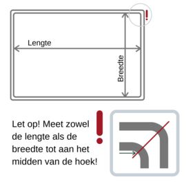 PaardEerlijk® - Slowfeederrek - zonder net (DIY-pakket)