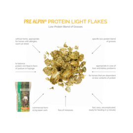 Agrobs Pre-Alpin Protein Light Flakes
