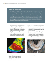 Hoefbevangenheid: Begrijpen, genezen, voorkomen’  - Remco Sikkel (nieuwe uitgave 2018)