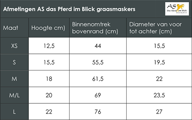 Afmetingen As Das Pferd im Blick Graasmaskers