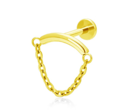 Hidden/Floating  Helix Chain