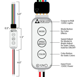 Zwart acrylaat met RGB leds