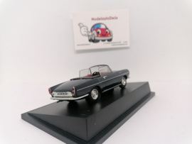 Renault Floride 1960