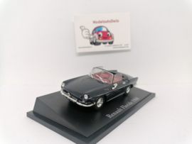 Renault Floride 1960