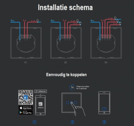 Sonoff | Wifi + RF | Enkelpolige schakelaar | Wit