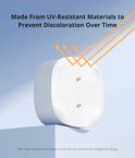 Sonoff | ZigBee | SNZB-05P | Waterleksensor