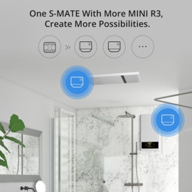 Sonoff  | S-Mate | WIFI