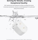 Sonoff | ZigBee | SNZB-05P | Waterleksensor