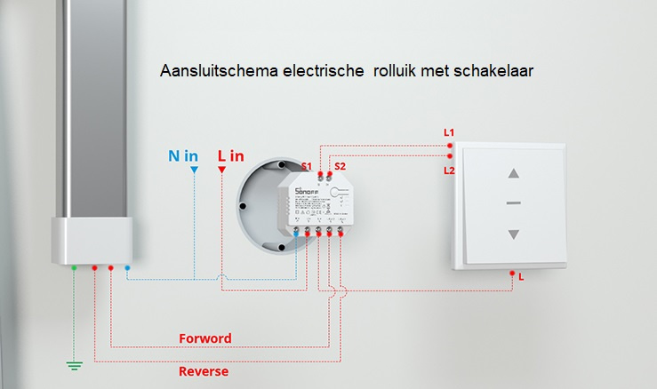 Sonoff | Dual R3 | Wifi | (Rolluik)Schakelaar | Stroom en Voltage monitoren