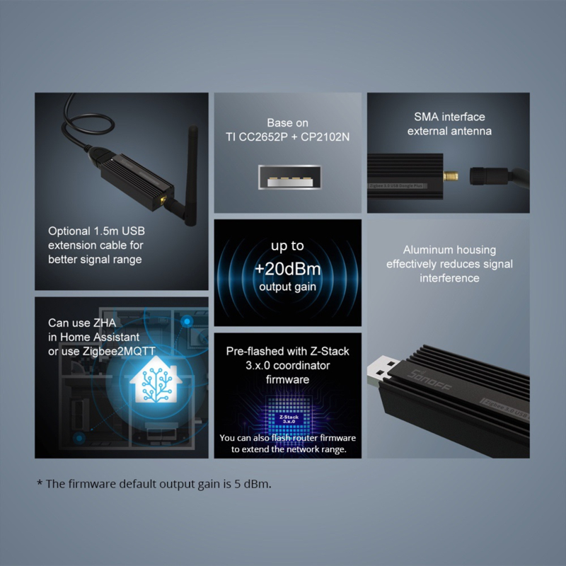 SONOFF ZBDongle-E Zigbee 3.0 Gateway Smart Home USB