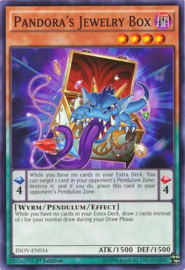 Pandora's Jewelry Box - inov-en034