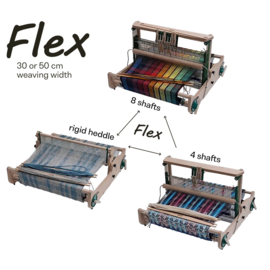 Lojan Flex ombouwset