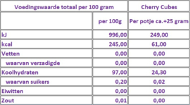 Cherry Cubes sugar free