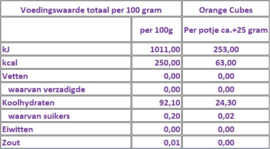Orange Cubes sugar free