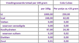Cola Cubes suikervrij