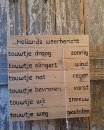 Tekstbord Hollands Weerbericht